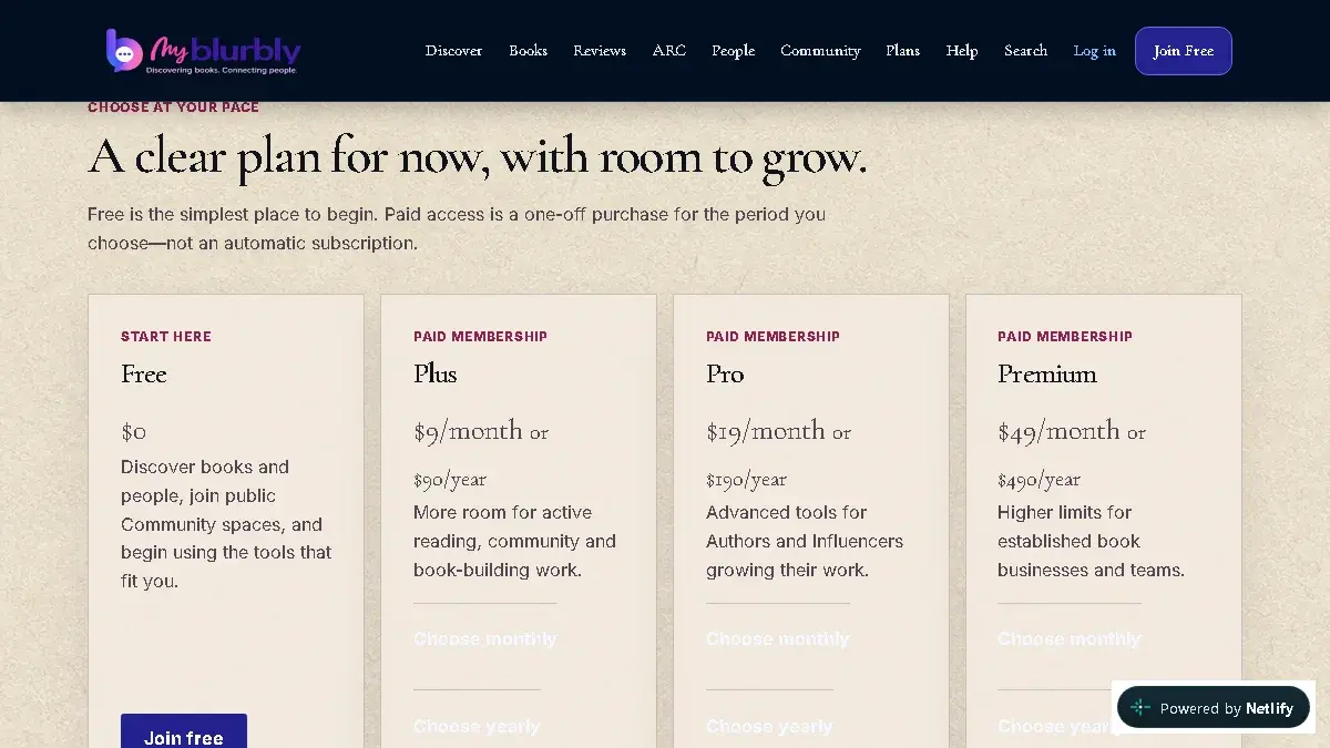 Live My Blurbly Plans page with active one-off PayFast membership options